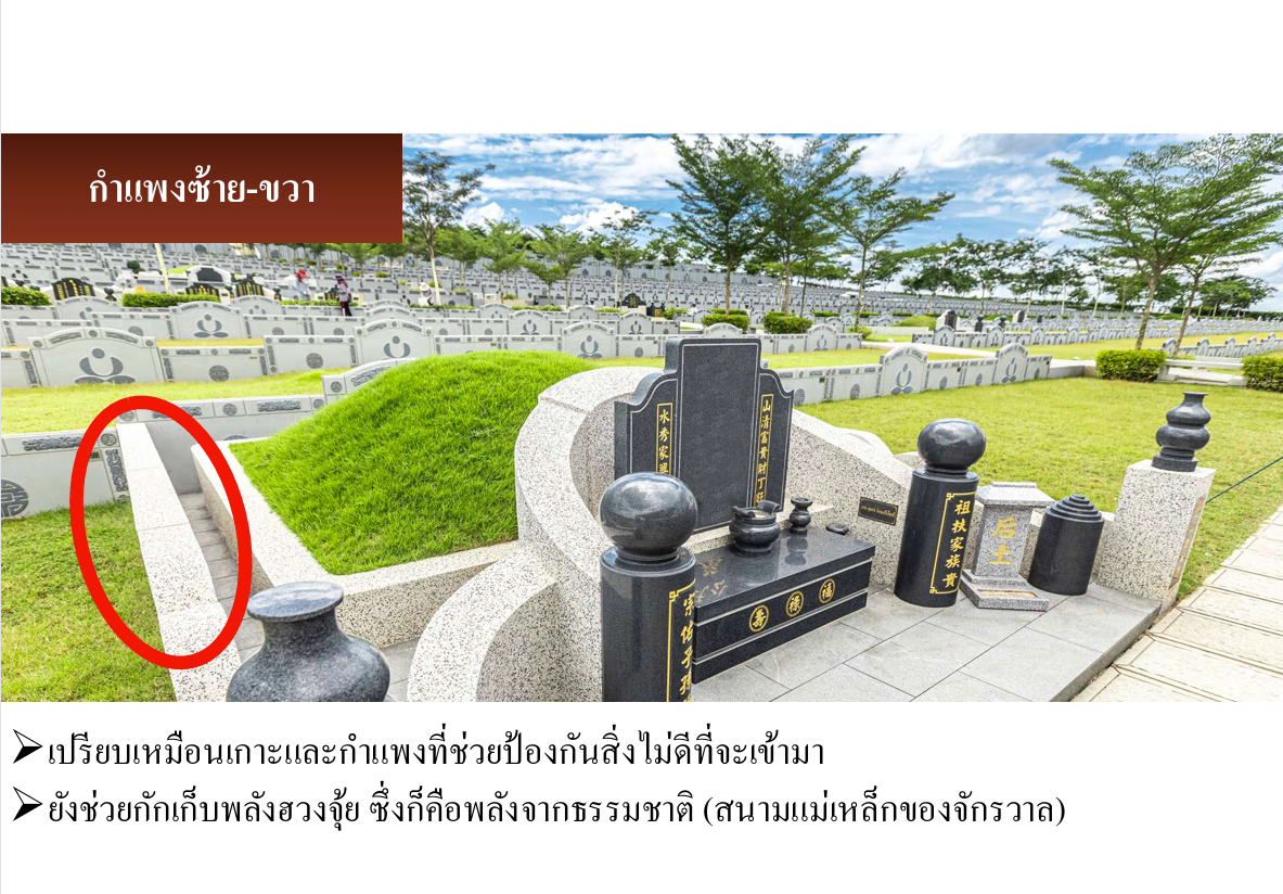 กำแพงซ้ายขวา