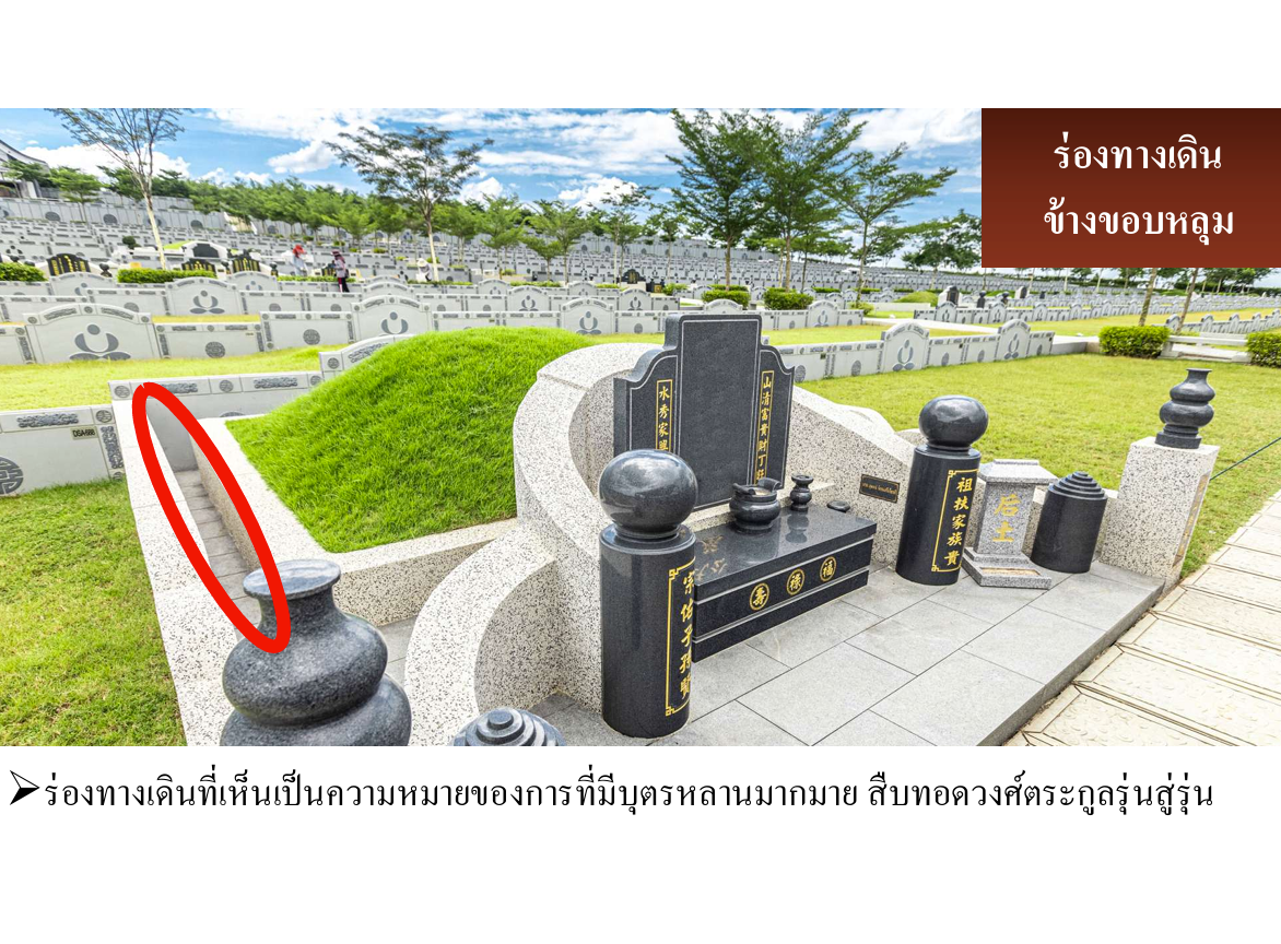ร่องทางเดินข้างของหลุุม
