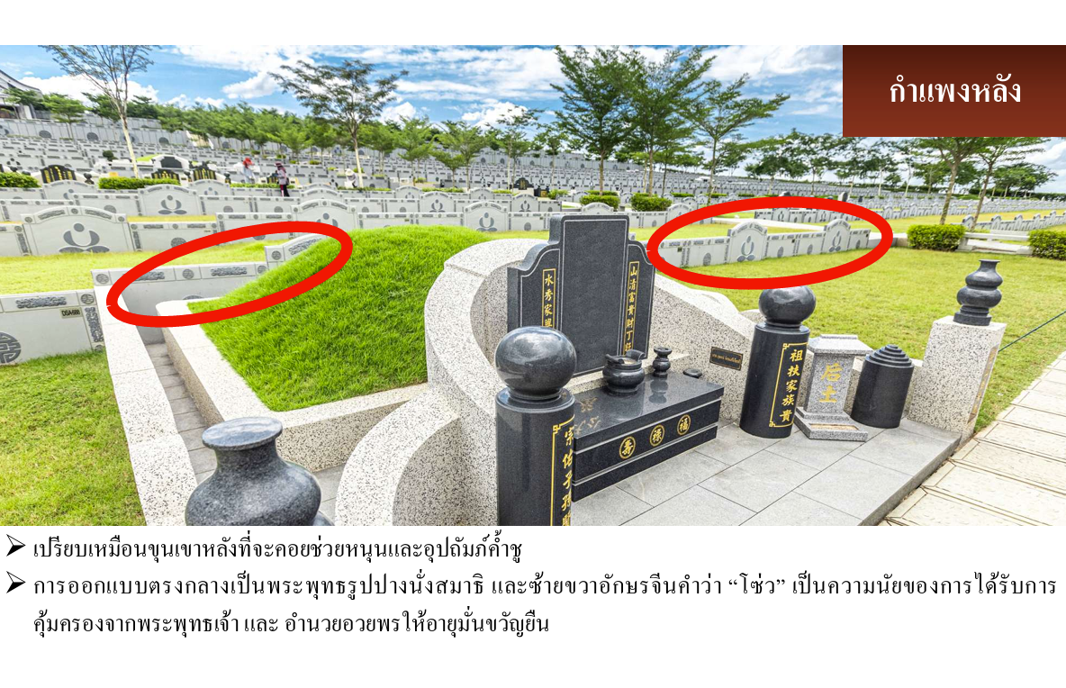 กำแพงหลัง