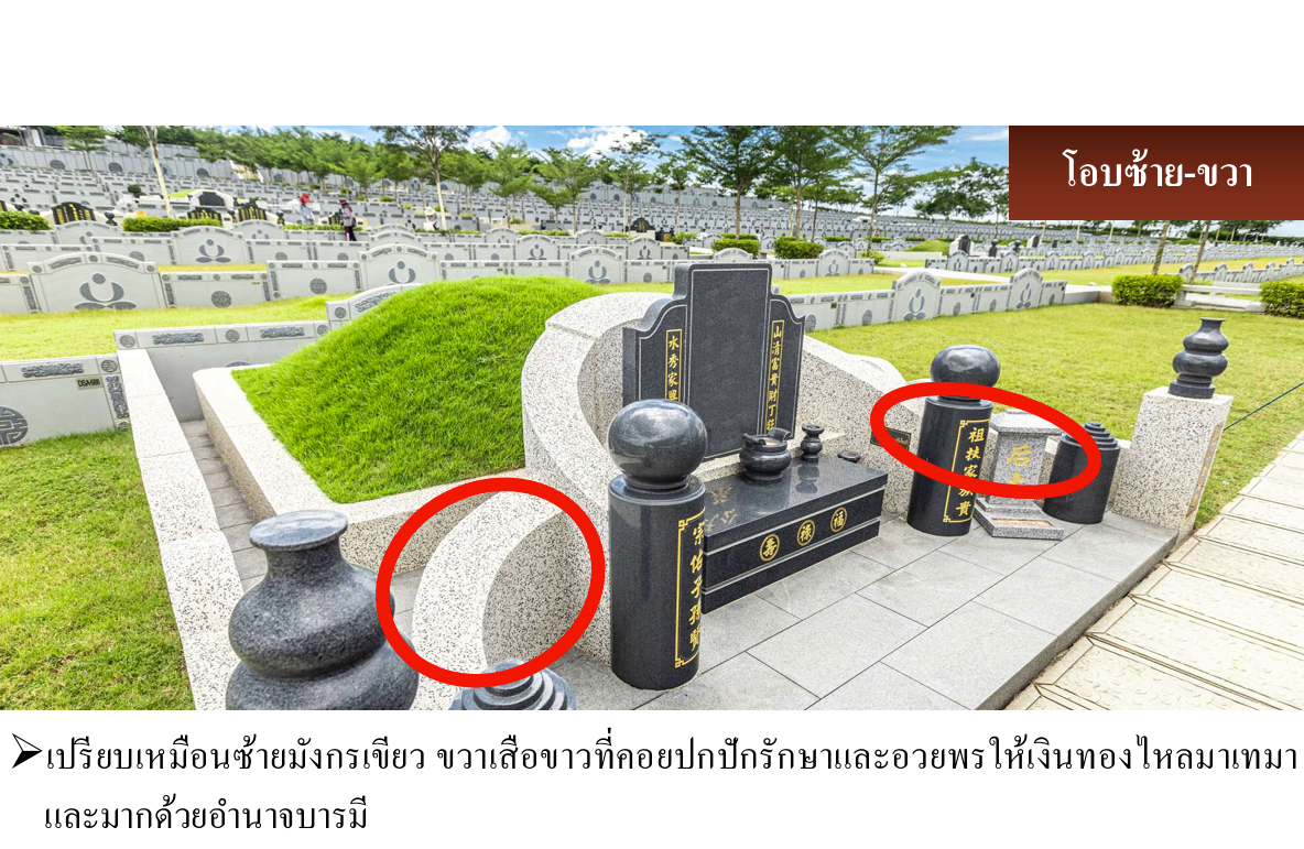โอบซ้ายขวา